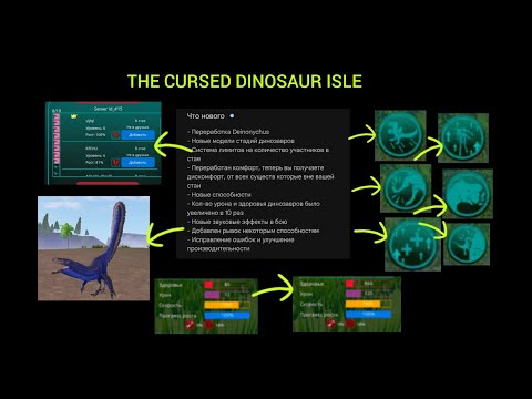 Видео: THE CURSED DINOSAUR ISLE🦕🦖/Ремодель дейнониха/Новые способности и ограничение стаи/Обновление обзор