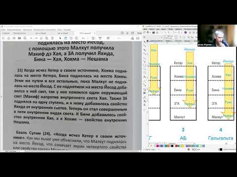 Видео: ТЭС4 РАДАФ занятие 30 от 22 09 2024