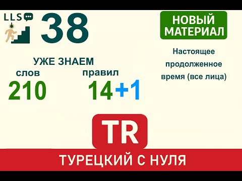 Видео: Урок 38. Настоящее продолженное время (я, ты, мы...): "Я читаю" ➜ Турецкий с нуля .