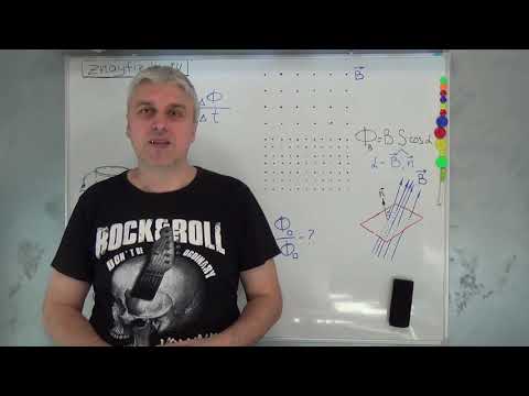 Видео: Правило Ленца