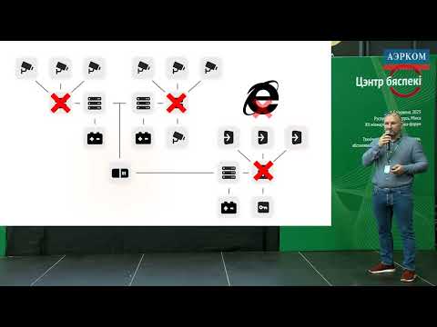 Видео: Camkeeper – контроль технического состояния систем безопасности и IT инфраструктуры  Сталвиском