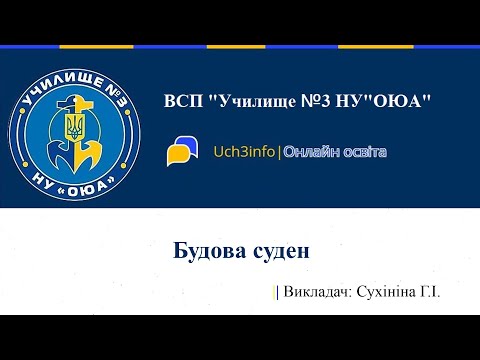 Видео: Устройство судов. Конструкция корпуса судна. Продольные и поперечные балки