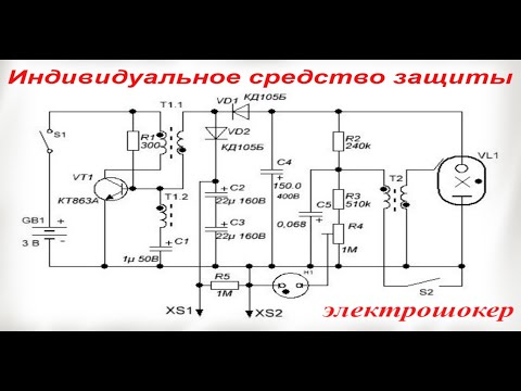 Видео: Индивидуальное средство защиты