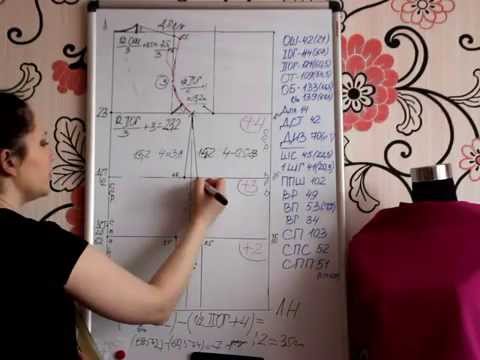 Видео: урок #3: конструируем спинку