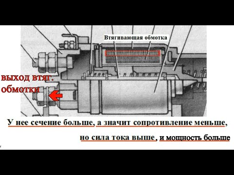 Видео: Втягивающее реле стартера МПС. Подробно..