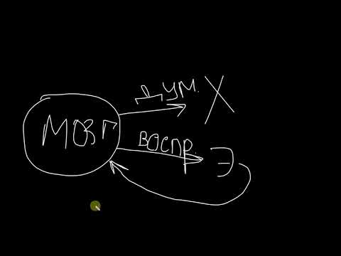 Видео: Смотришь в экран - Проигрываешь