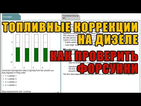 Видео: Как проверить форсунки на дизеле. Коррекция впрыска. Компьютерная диагностика.