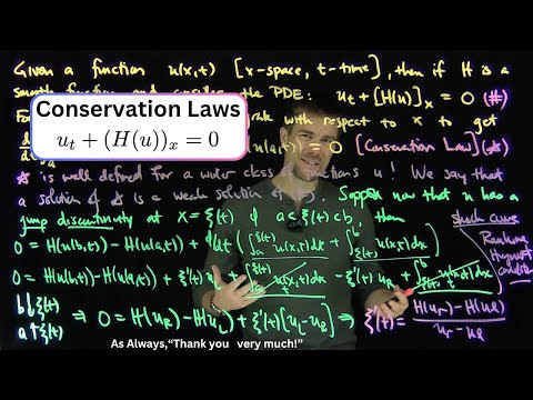 Видео: Скалярные законы сохранения