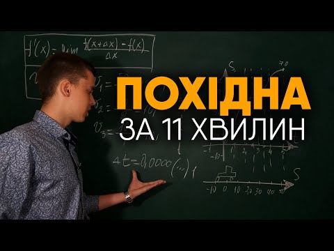 Видео: Похідна за 11 хвилин | Що таке похідна? | Микита Андрух