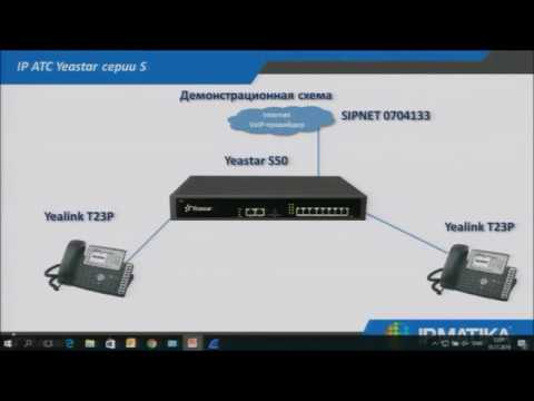 Видео: Технический вебинар "Начало работы со станциями Yeastar серии S: 1 часть"
