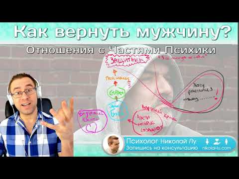Видео: Психология Отношений: Как Вернуть Мужа или Мужчину? Зачем Возвращать?