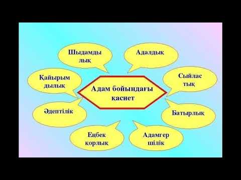 Видео: "Адалдық- адамдықтың белгісі" тәрбие сағаты.
