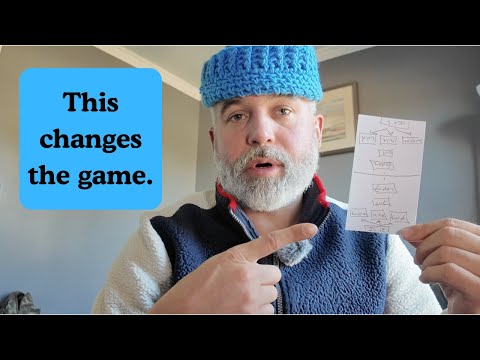 Видео: Переломный момент в изучении языка, который вы так долго искали