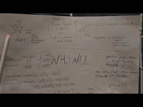 Видео: Поверхностное внесение азотных удобрений (осень и весна) и возможные потери азота при этом способе