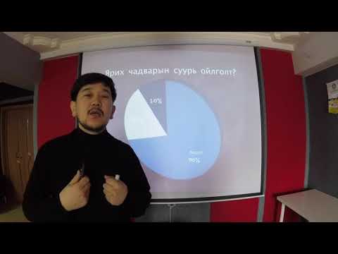 Видео: ХАРИЛЦААНЫ ур чадвар