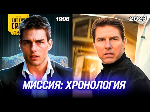 Видео: Миссия: Невыполнима - ВСЕ ФИЛЬМЫ В ОДНОМ ВИДЕО