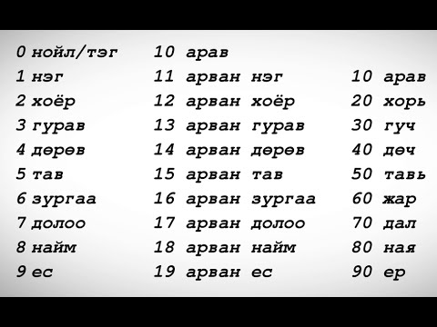 Видео: 5 MON. Numbers №1 - Монгол тоо №1