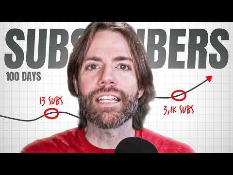 Видео: От 0 до 3000 подписчиков за 4 шага