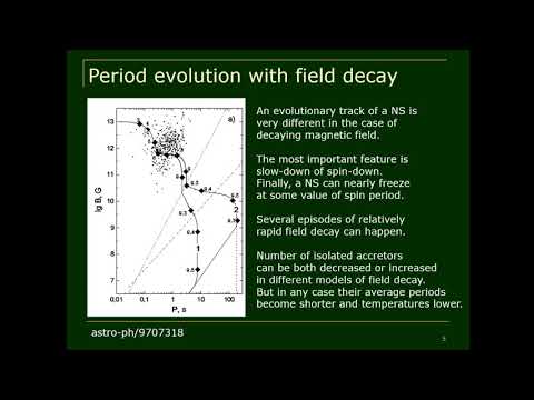 Видео: Эволюция магнитного поля нейтронных звезд.