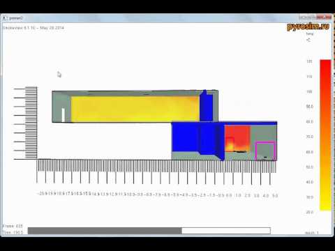 Видео: FireCat - Работа в Smokeview