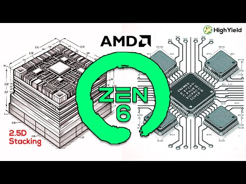 Видео: AMD ZEN 6 — чипсеты и корпус нового поколения
