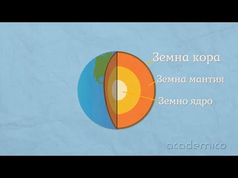 Видео: Строеж на Земята - География 5 клас | academico