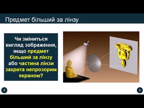 Видео: Побудова зображень у лінзах. Формула тонкої лінзи