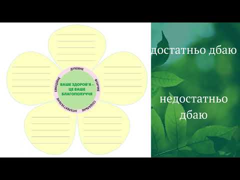 Видео: Життя і здоров'я. Урок 1. НУШ (5 клас)