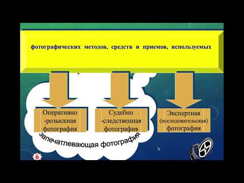 Видео: Криминалистическая фотография ч 1