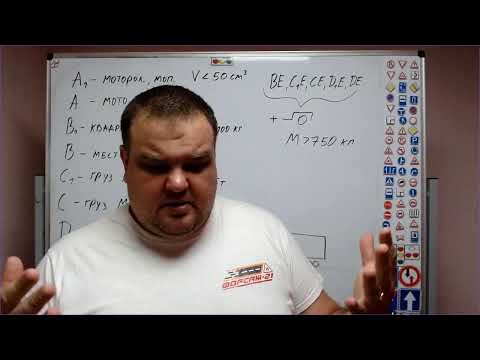 Видео: Тема 1 Общие положения и термины (утро)