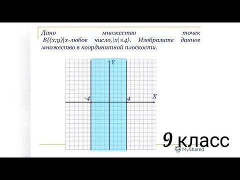Видео: Начертите на координатной плоскости прямоугольник