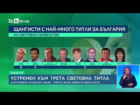 Видео: bTV Новините (08.10.2025 г. – Спортна емисия)