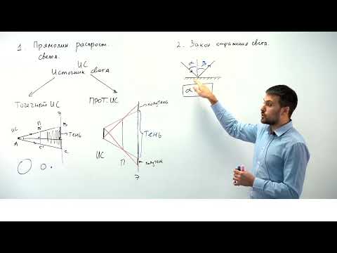 Видео: Урок 1. Геометрическая оптика. Закон отражения. Прямолинейное распространение света. Теория. ЕГЭ