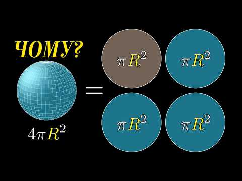 Видео: Формула, яку ви знали, але не розуміли