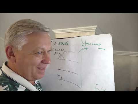 Видео: Раздражают звуки от соседей. Что делать? Психолог Азаров