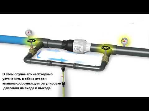 Видео: Как работает инжектор Вентури?