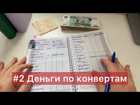 Видео: #2 Деньги по конвертам. Ипотека, кредиты, автокредит.