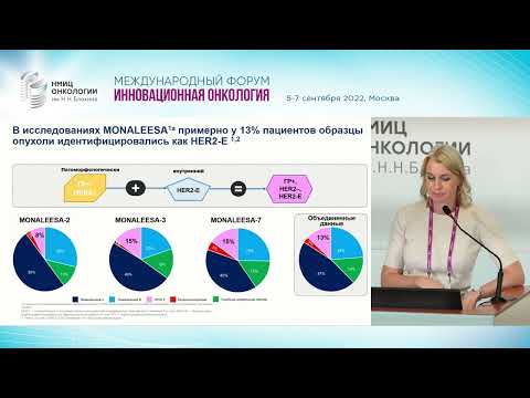 Видео: Внутренний мир» HR+HER2-  рака молочной железы. Коваленко Е.И.