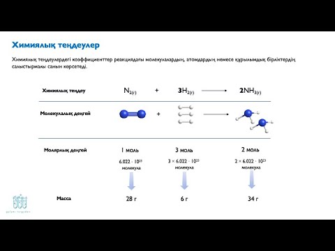 Видео: 8.1. Реакция теңдеуі бойынша есептеу. Стехиометрия