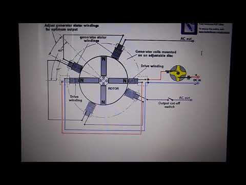 Видео: Как собрать простой БТГ Адамса