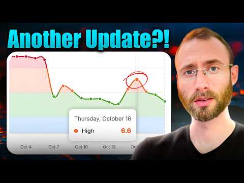 Видео: Неподтверждённое обновление алгоритма Google? Что SEO-специалисты видят прямо сейчас (октябрь 202...