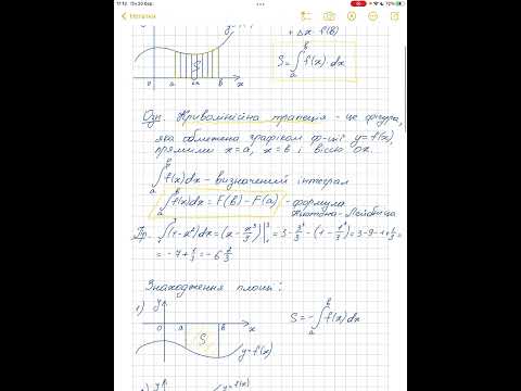 Видео: Визначений інтеграл. Криволінійна трапеція. Теорія