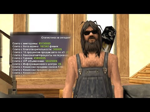 Видео: БУДНИ ГЛАВНОГО АДМИНА НА ARIZONA-RP В GTA SAMP