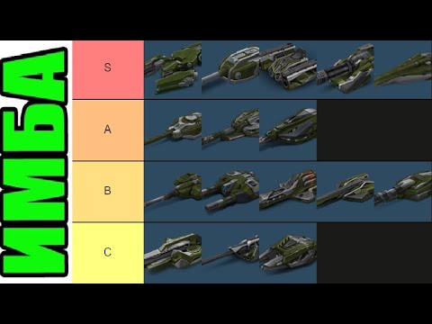 Видео: ТОП ЛУЧШИХ ПУШЕК В 2024 ГОДУ - НА ЧЁМ ИГРАТЬ?! КАКИЕ ПУШКИ ЛУЧШЕ ВСЕГО НАГИБАЮТ В ТАНКАХ ОНЛАЙН
