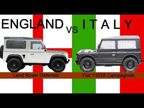 Видео: Англия VS Италия .. это вернется домой? (СУБТИТРЫ)