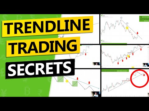 Видео: 📈 Trendline Trading System — полный курс со стратегиями