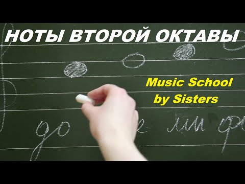 Видео: НОТЫ ВТОРОЙ ОКТАВЫ: КАК БЫСТРО ВЫУЧИТЬ НОТЫ? Нотная грамота. Скрипичный ключ