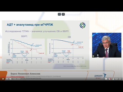 Видео: Рак предстательной железы: разбор клинических случаев. XV ежегодный Конгресс