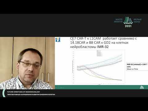 Видео: CAR-T клетки – современный инструмент иммунотерапии злокачественных опухолей (Ларин С.С.)