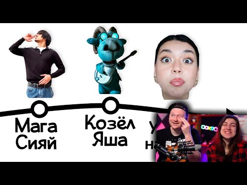 Видео: ВСЕ МЕМЫ ФЕВРАЛЯ | РЕАКЦИЯ на небуди